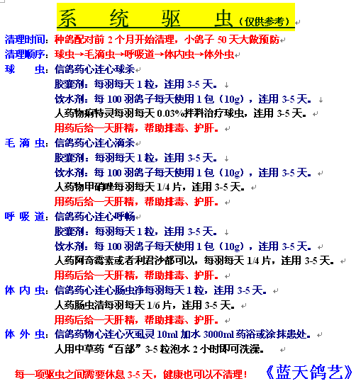 鸽虱怎么治?-天下鸽问-ask.chinaxinge.com